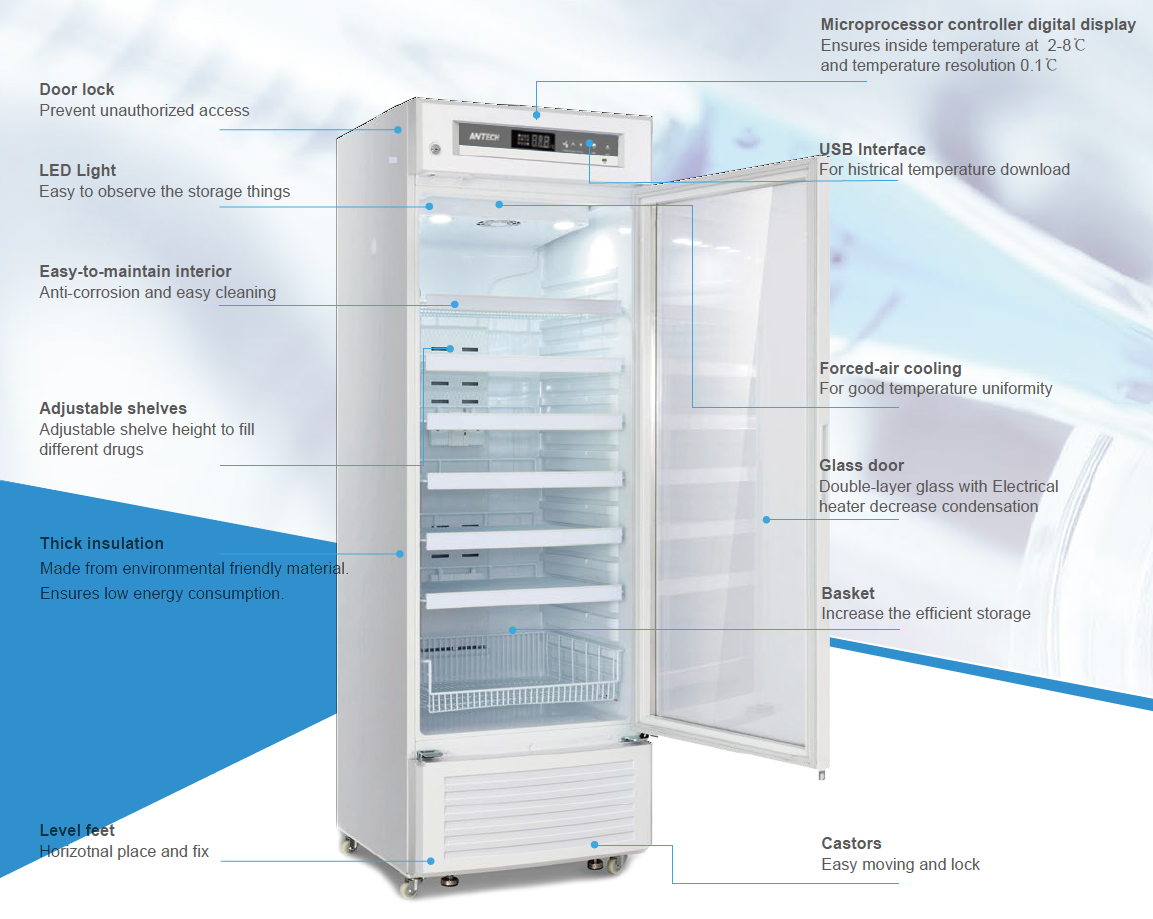 Refrigerador antech mpr-406 caracteristicas GIMEI